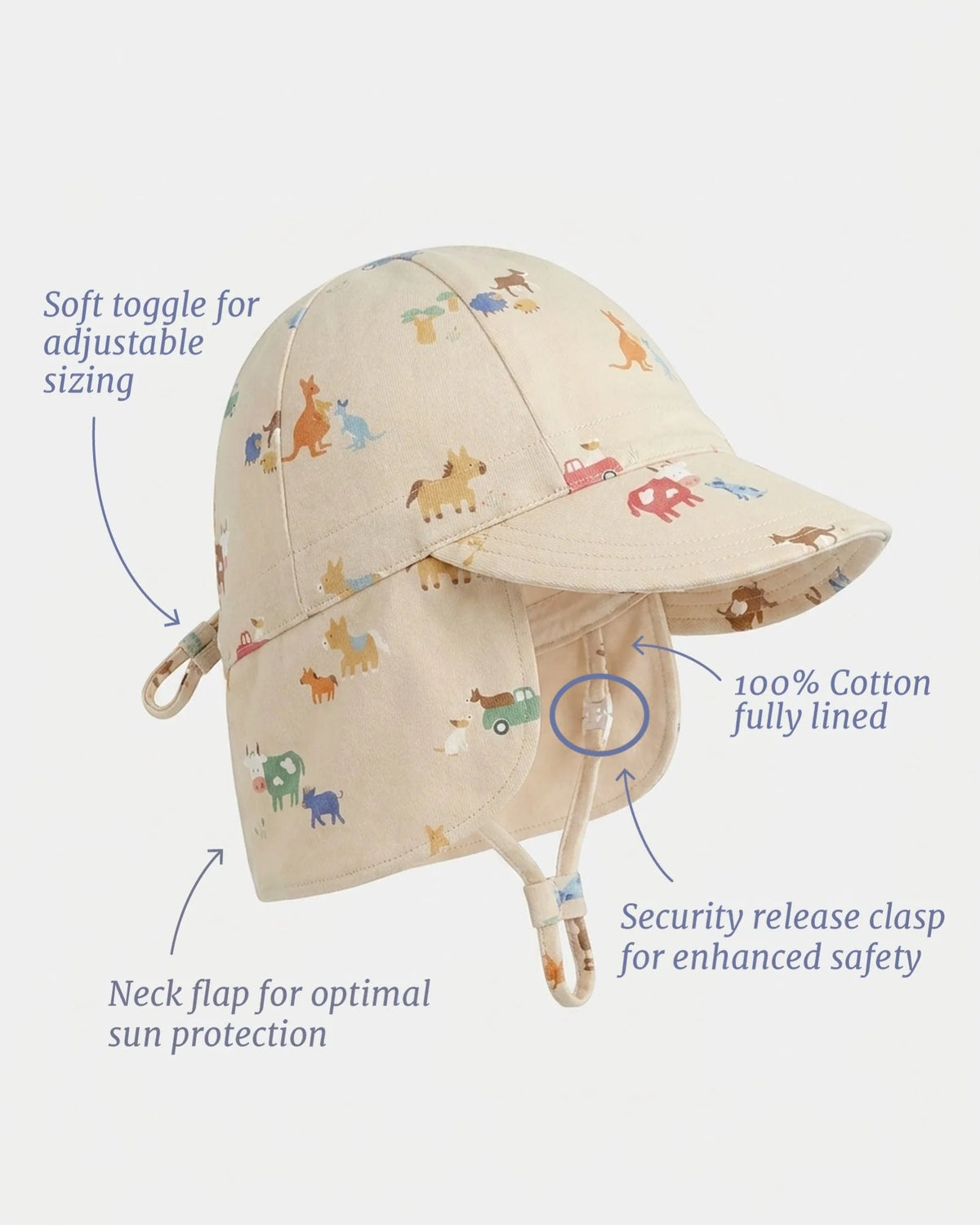 Toshi | Flap Cap Arcadia Station Hands